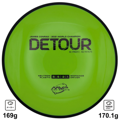 MVP Detour