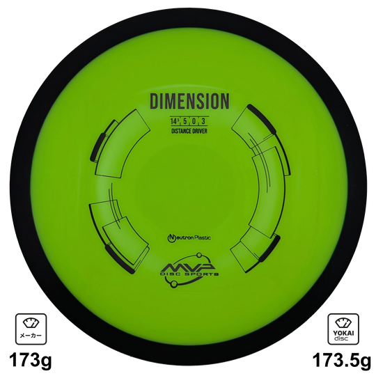 MVP Dimension