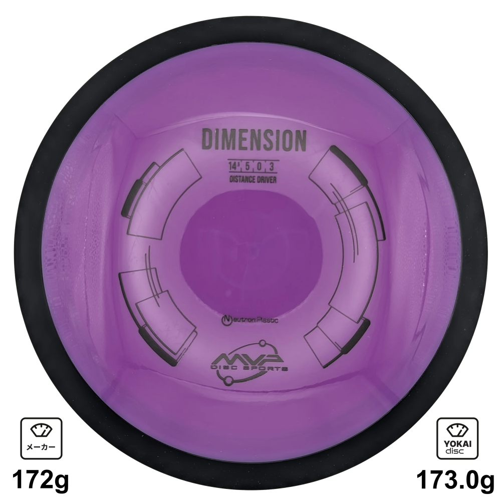 MVP Dimension