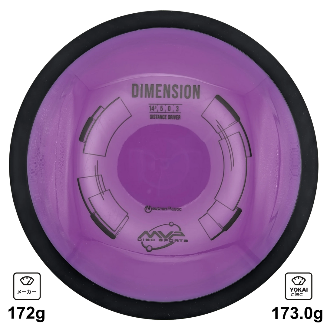 MVP Dimension