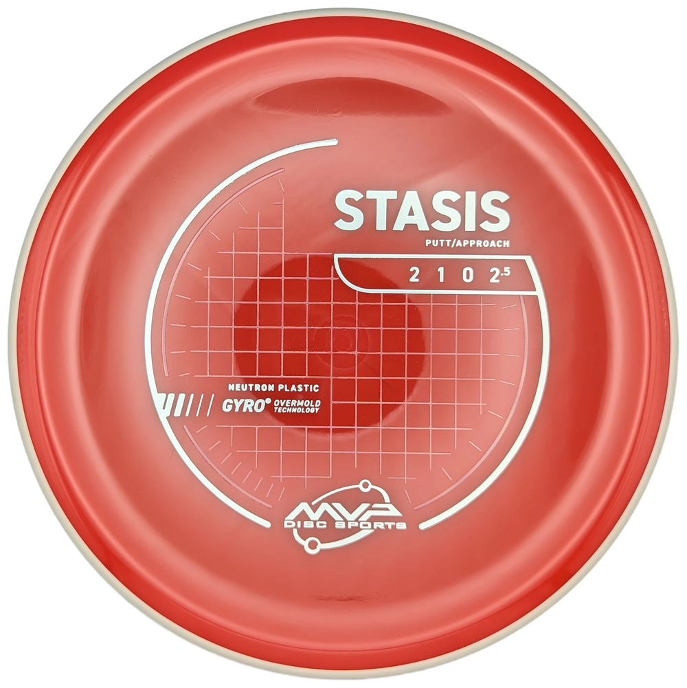 MVP Stasis