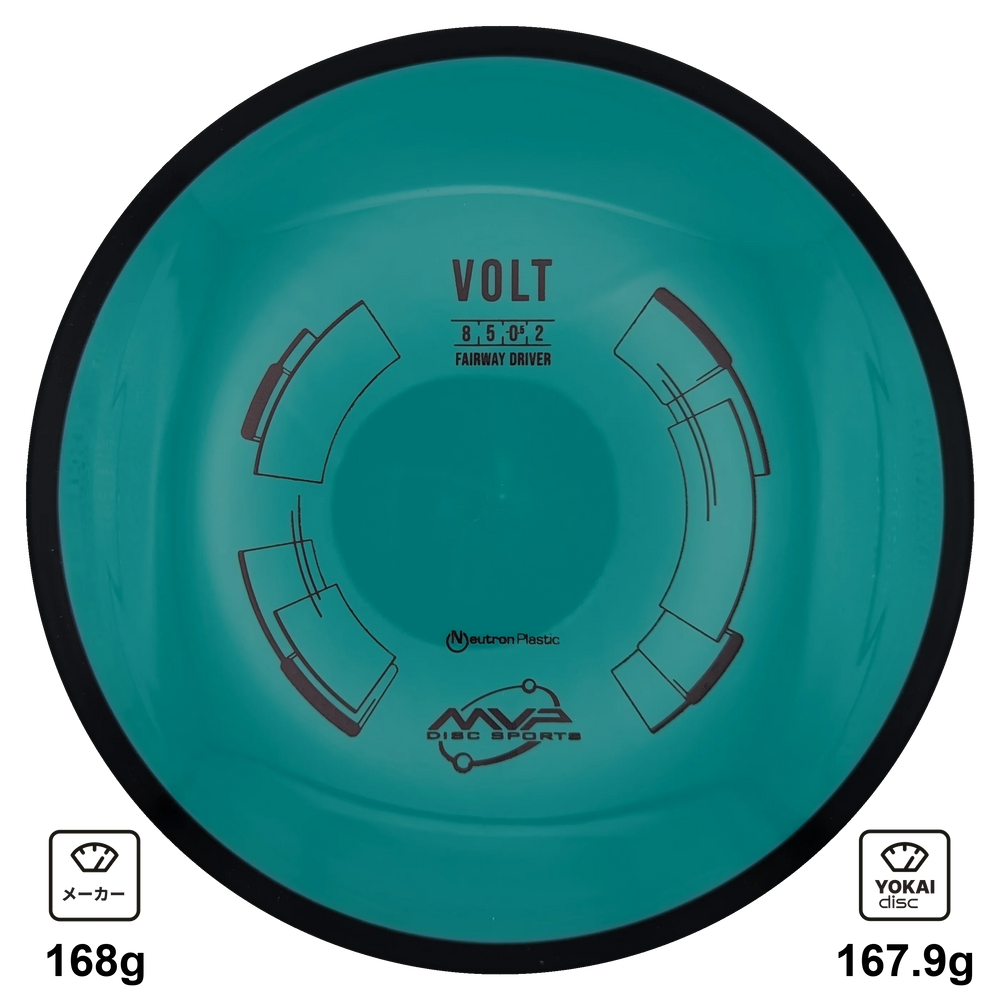 MVP Volt