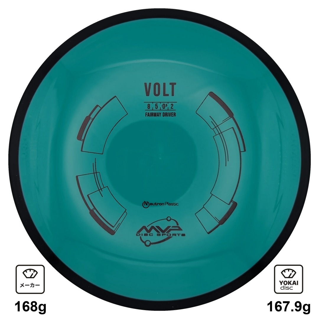 MVP Volt
