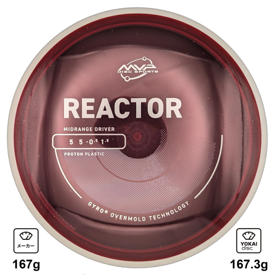 MVP Reactor