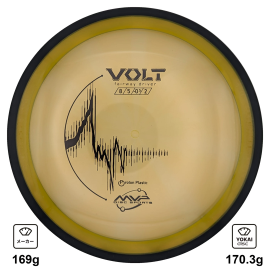 MVP Volt