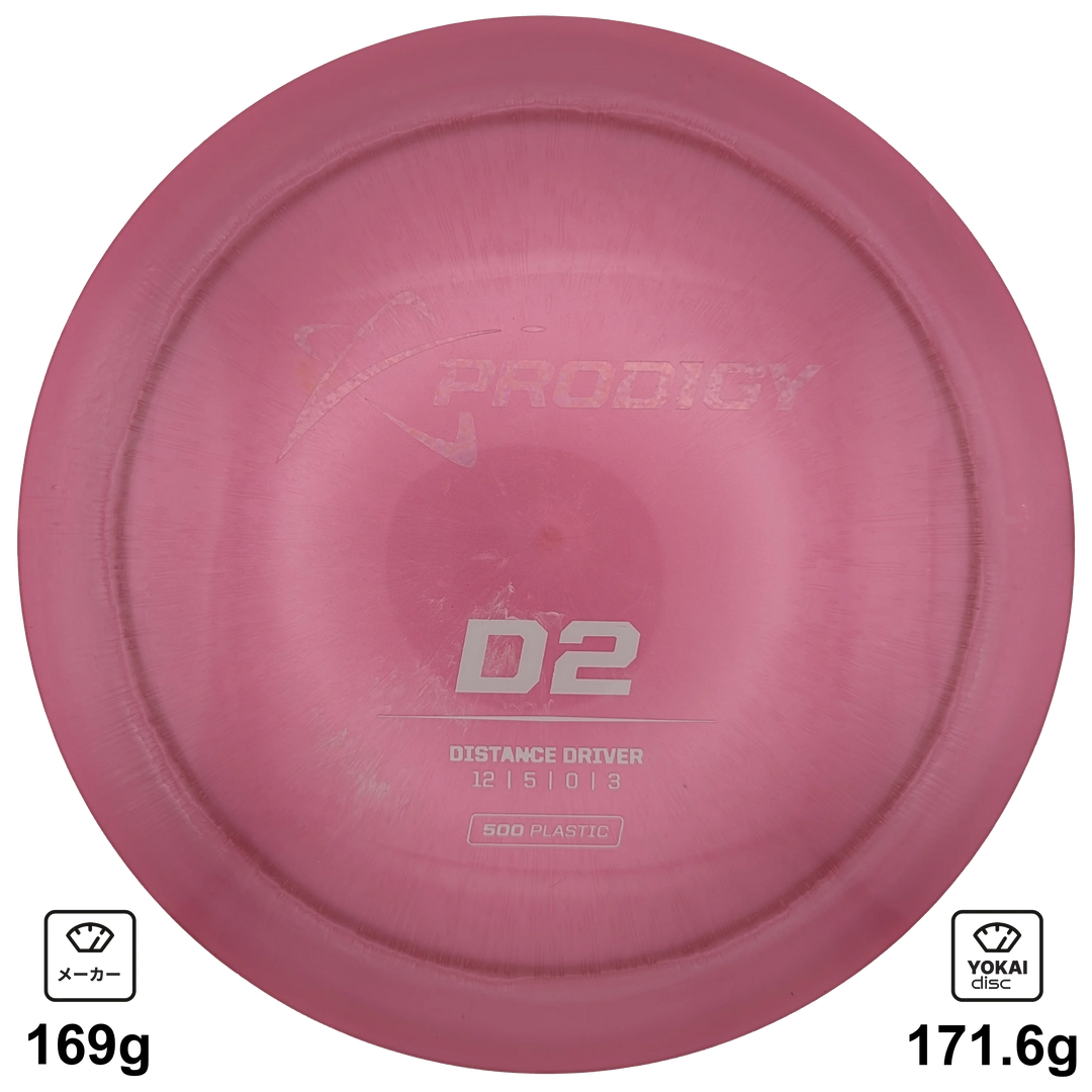 Prodigy D2